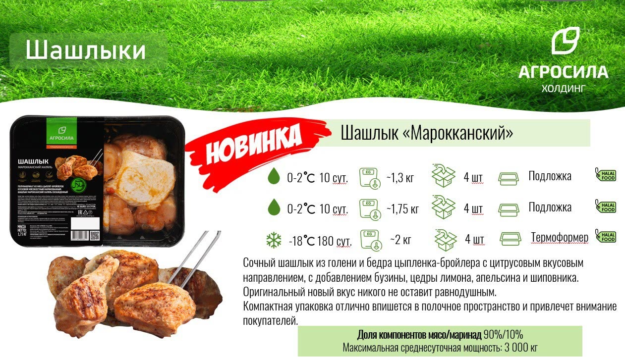 Шашлык куриный Марроканский 2 кг (1/4) (упаковка)